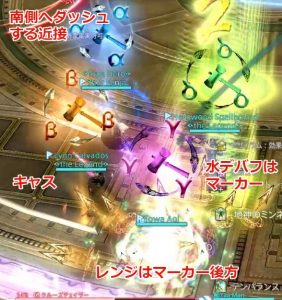 2回目はメンバーが固定できる